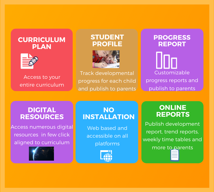 Edsmart School Management Application